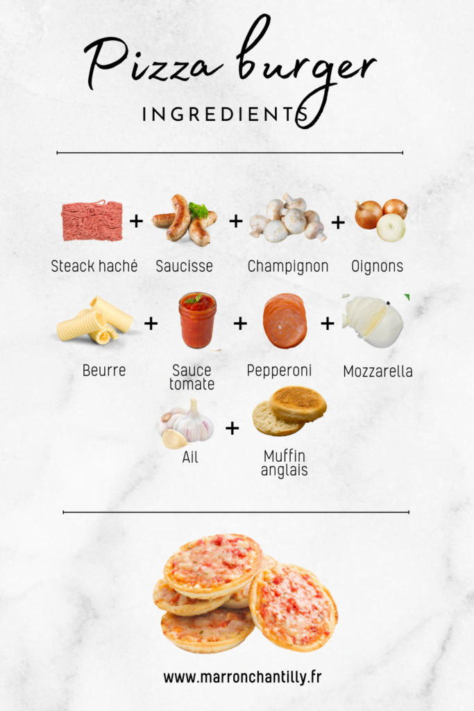 Pizza Burger Recette Facile 293 pizza burger ingredients