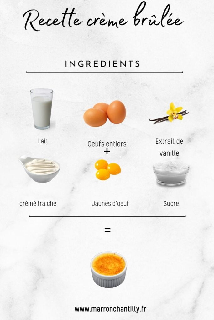 Recette Crème Brûlée De Nos Grand-Mère 6 Ingrédients 302 Ingrédients crème brûlée de nos grand-mère