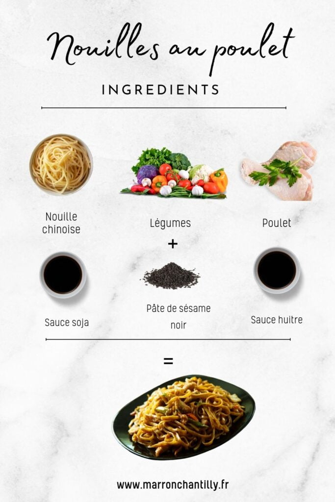 Nouilles Sautées Au Poulet: Guide Complet 299 Ingrédients des nouilles sautées au poulet